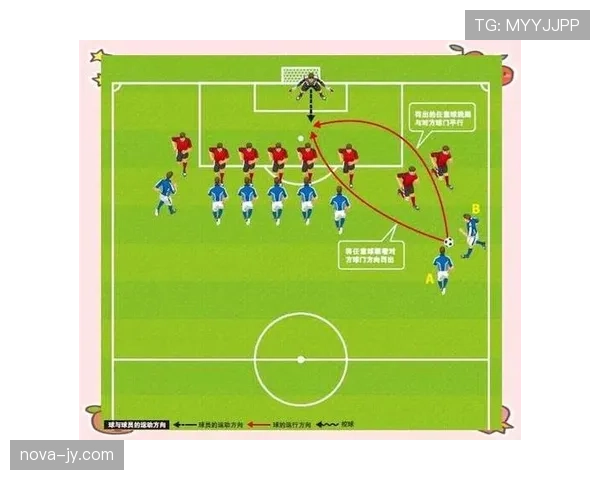 任意球规则详解：判罚条件与执行流程的核心规范