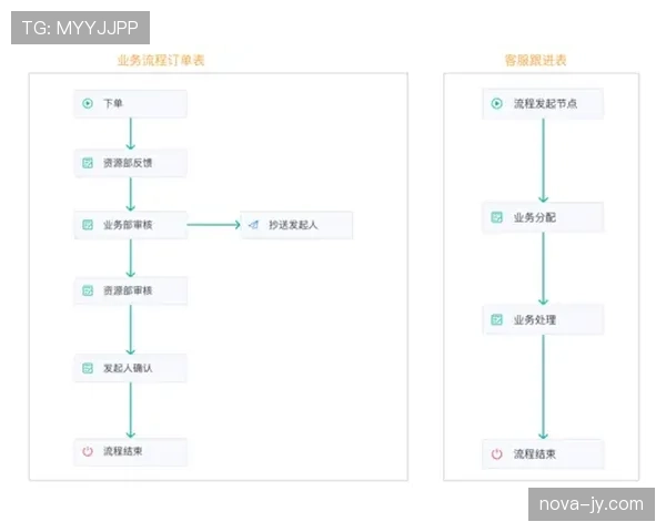 比赛重赛规则与判定条件及执行流程