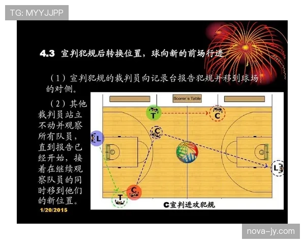 篮球规则中阻挡犯规的判定标准与具体判罚尺度详细解读