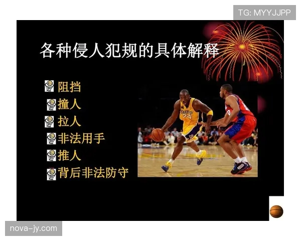 篮球背身单打规则深度解析：合法性与判罚细则