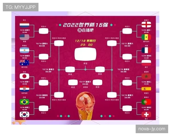 2026世界杯48队12个小组赛制如何规定小组第三怎么出线 2026世界杯48队12个小组赛制如何规定小组第三怎么出线