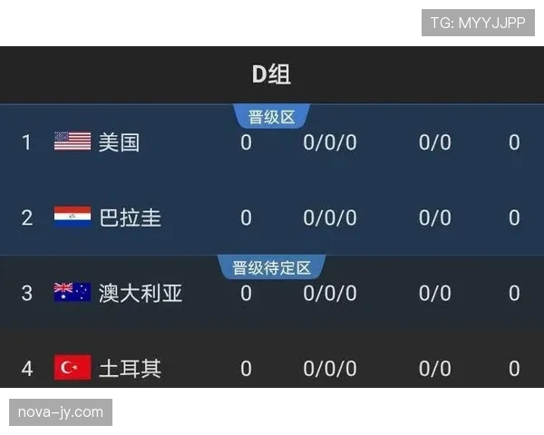 巴拉圭队2026世界杯预选赛出线形势分析 南美劲旅能否重返世界杯舞台